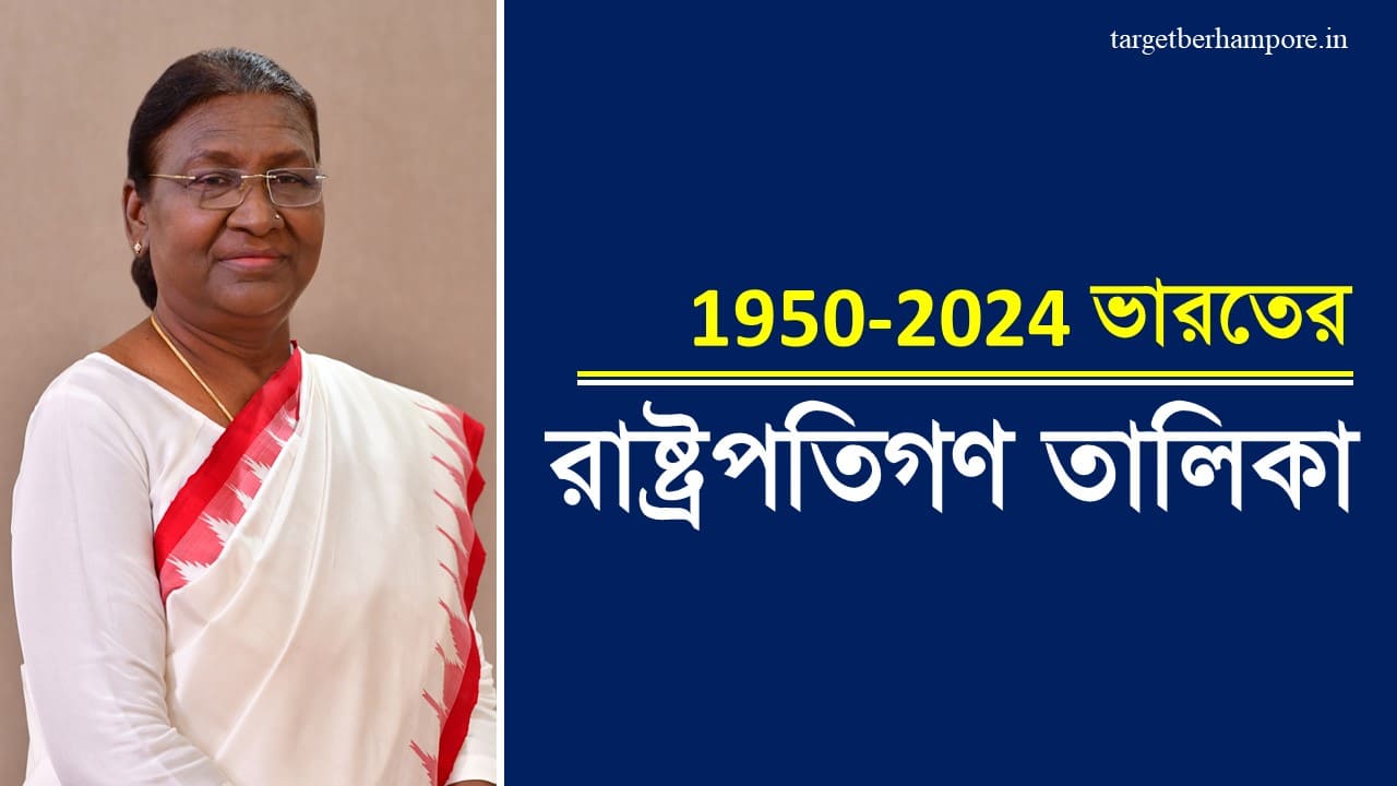List of Indian President 1950 - 2024